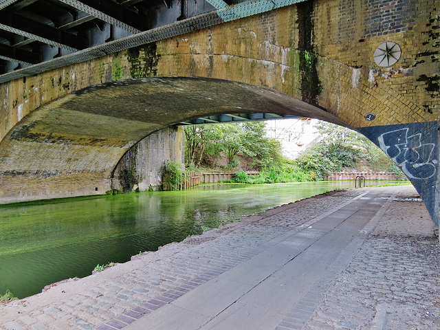 railway bridge, old ford, london