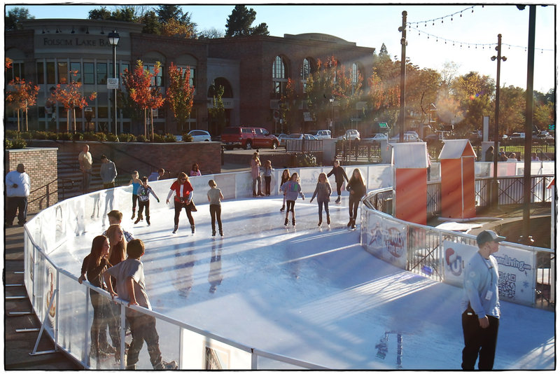 Skating