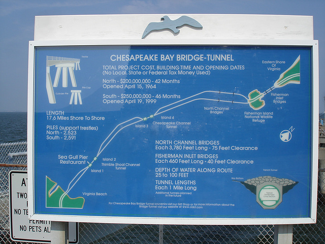 Chesapeake bay bridge-tunnel