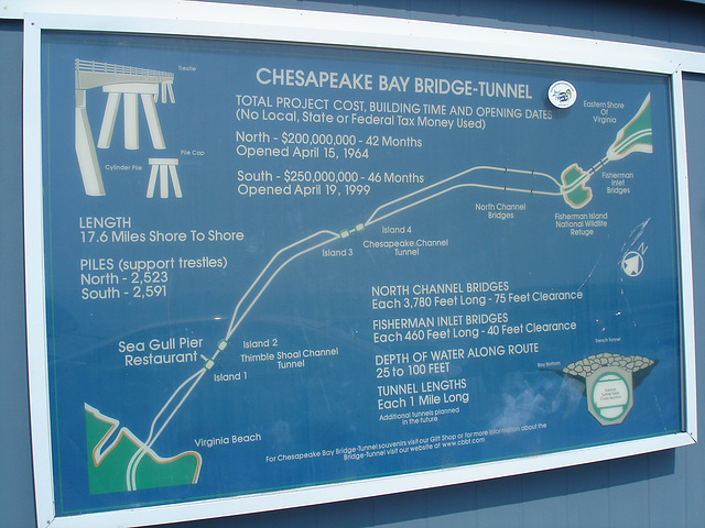 Chesapeake bay bridge-tunnel