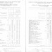 Yelloway Lancashire-London timetable - Summer 1975