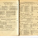 Pages 192/193 of the 'Roadway Motor Coach Timetable' 1932