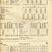 Page 183 of the 'Roadway Motor Coach Timetable' 1932