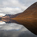 Loch Etive