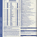 Eurolines Transline timetable 1995-1996 Page 62