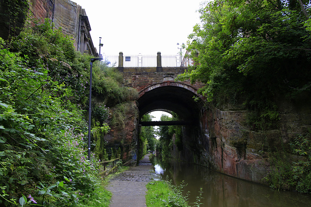 Shropshire Canal