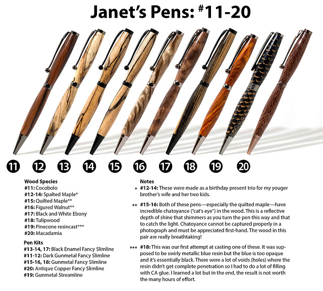 My Next Set of Ten Pens