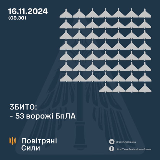 UKR[24] - sitrep : 16th Nov 2024