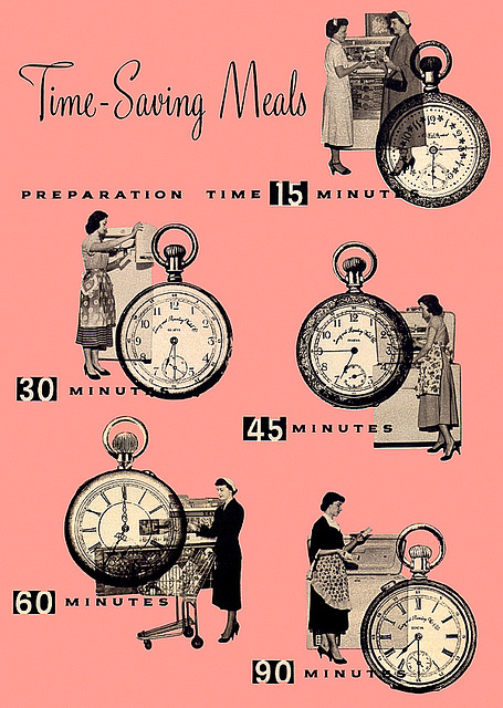 "Time-Saving Meals" (7), 1954