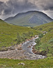 River Etive