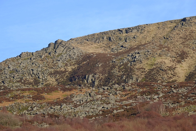 Rollick Stones - Wildboar Clough