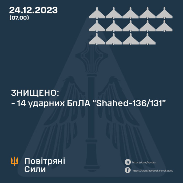 UKR[23] - sitrep : 24 Dec 2023 {pt1 of 2}
