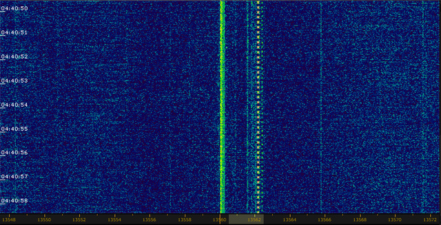 13560 kHz - ISM band