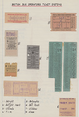 British bus tickets (montage prepared for my college work 1970s)