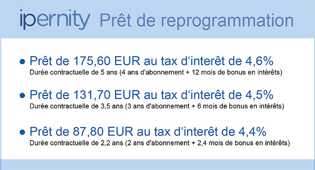 Prêt de reprogrammation d'ipernity