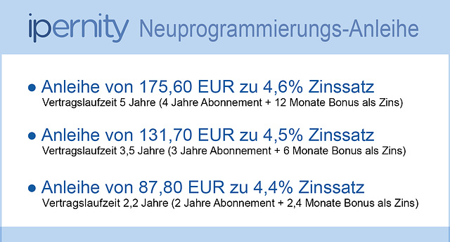 ipernity Neuprogrammierungs-Anleihe