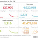 cvd - UK data summary : 19th June 2021