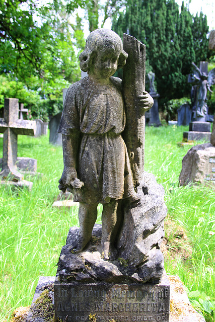 Cathays Cemetery