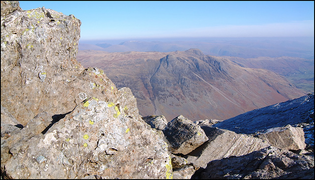 A Day on the Fells