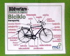 Ekzemplo de bicikla faka terminologio