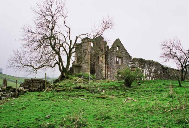 Throwley Old Hall, Staffordshire