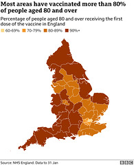 cvd - UK over 80s vax rate, 31Jan2021