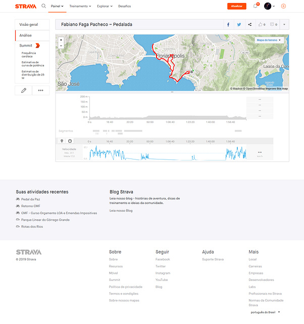 Pedal da Paz Pedalada Strava 5