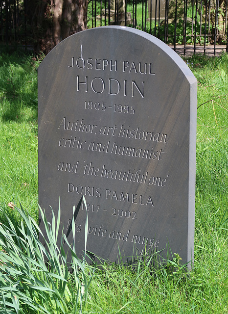 Josef Hodin