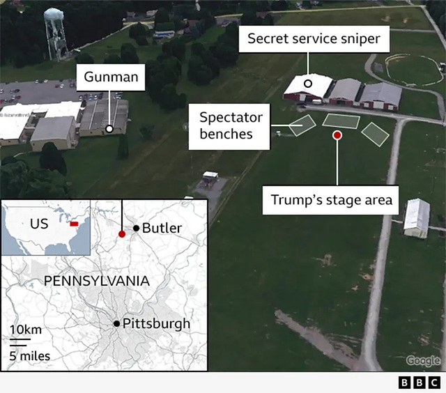 msa - layout at Butler : 13July2024