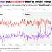 2017 to 2025 approval or not djt vs biden