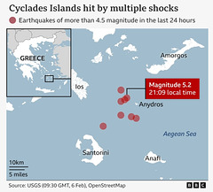 vol - earthquake swarm nr Santorini