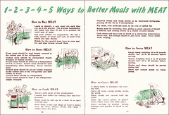 Meat Recipes (2), 1951/1952