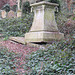 norwood cemetery, london
