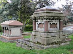 norwood cemetery, london