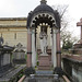 norwood cemetery, london