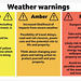 wst[25] - Met Office weather warning categories