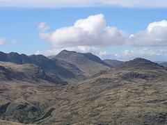 North from Wetherlam
