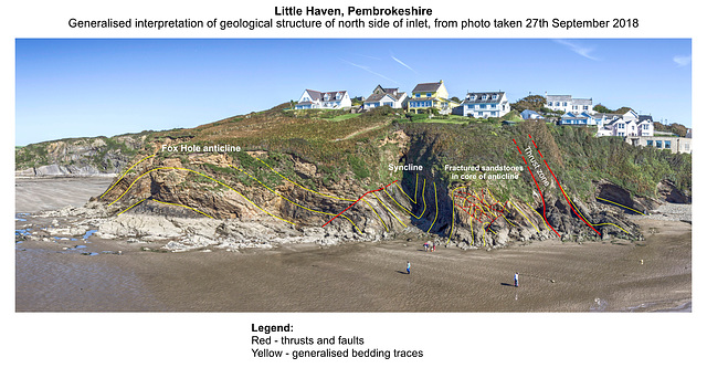 Little Haven north side geological interpretation
