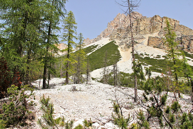 Erosion und Permafrost