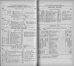 Pages 54/55 of the 'Roadway Motor Coach Timetable' 1932