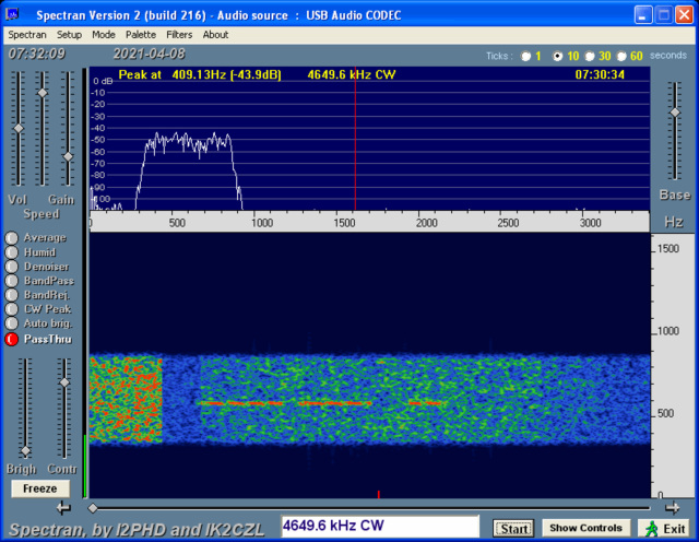 OK0EU beacons