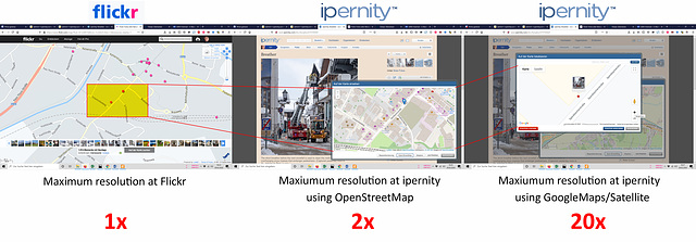 Comparison of the map precision of ipernity with Flickr
