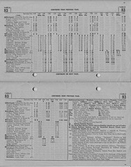 Ribble service 158 timetable, 30 Sept 1963 - Pages 6 and 7