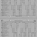 Ribble service 158 timetable, 30 Sept 1963 - Pages 4 and 5