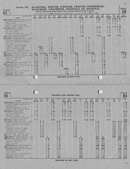 Ribble service 158 timetable, 30 Sept 1963 - Pages 2 and 3