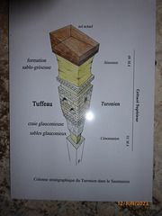 Maisons Troglodytes de FORGES (49)