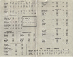Jennings of Bude timetable 1972 - Side 2