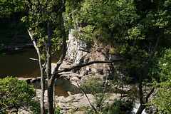 The Falls Of Clyde