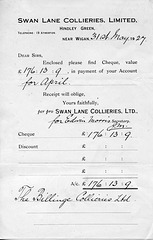 Swan Lane Collieries Limited