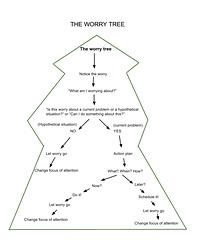 O&S(meme) - The Worry Tree